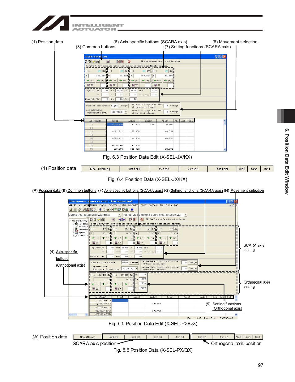 IAI America IA-101-X-USBMW User Manual | Page 105 / 248