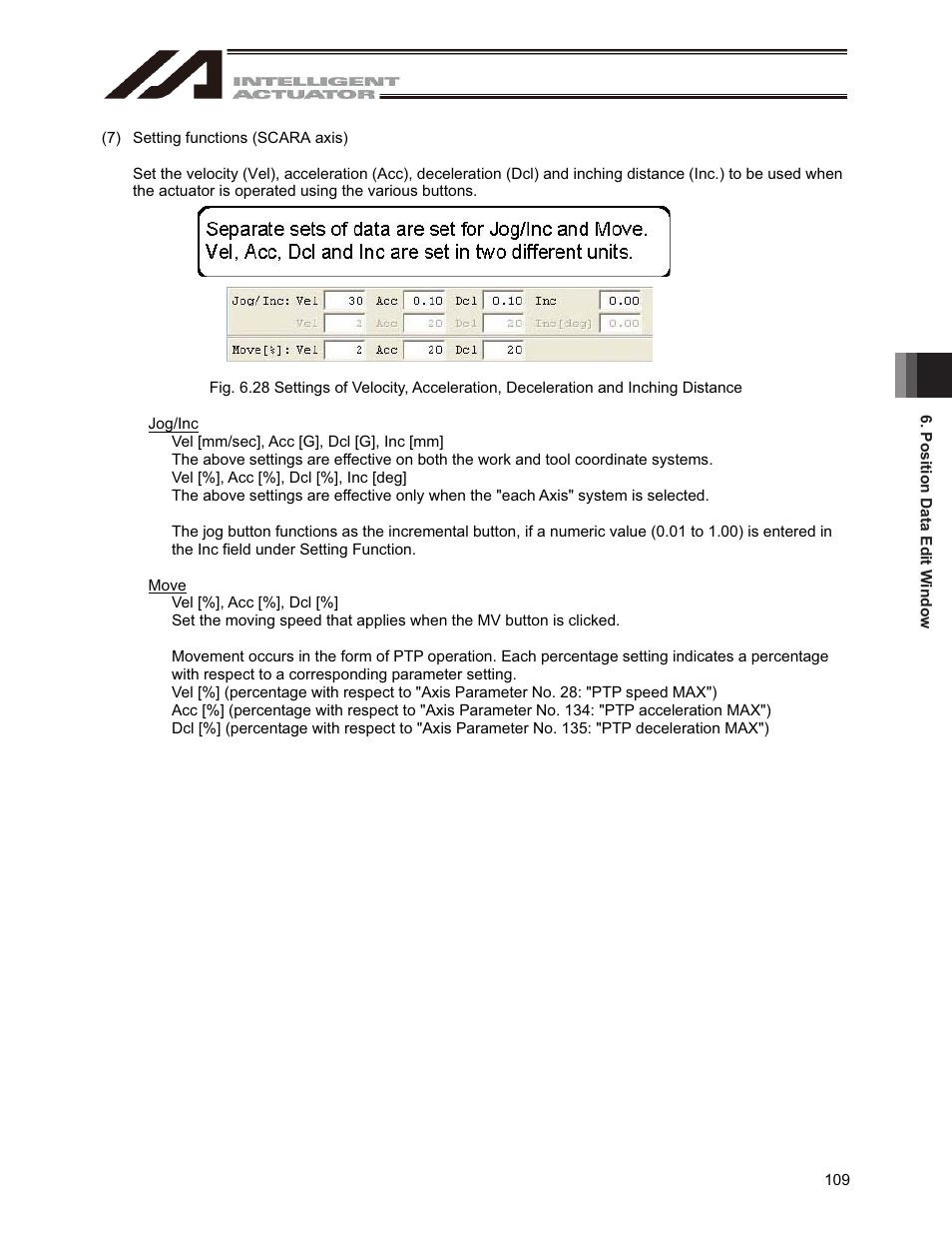 IAI America IA-101-X-USBMW User Manual | Page 117 / 248