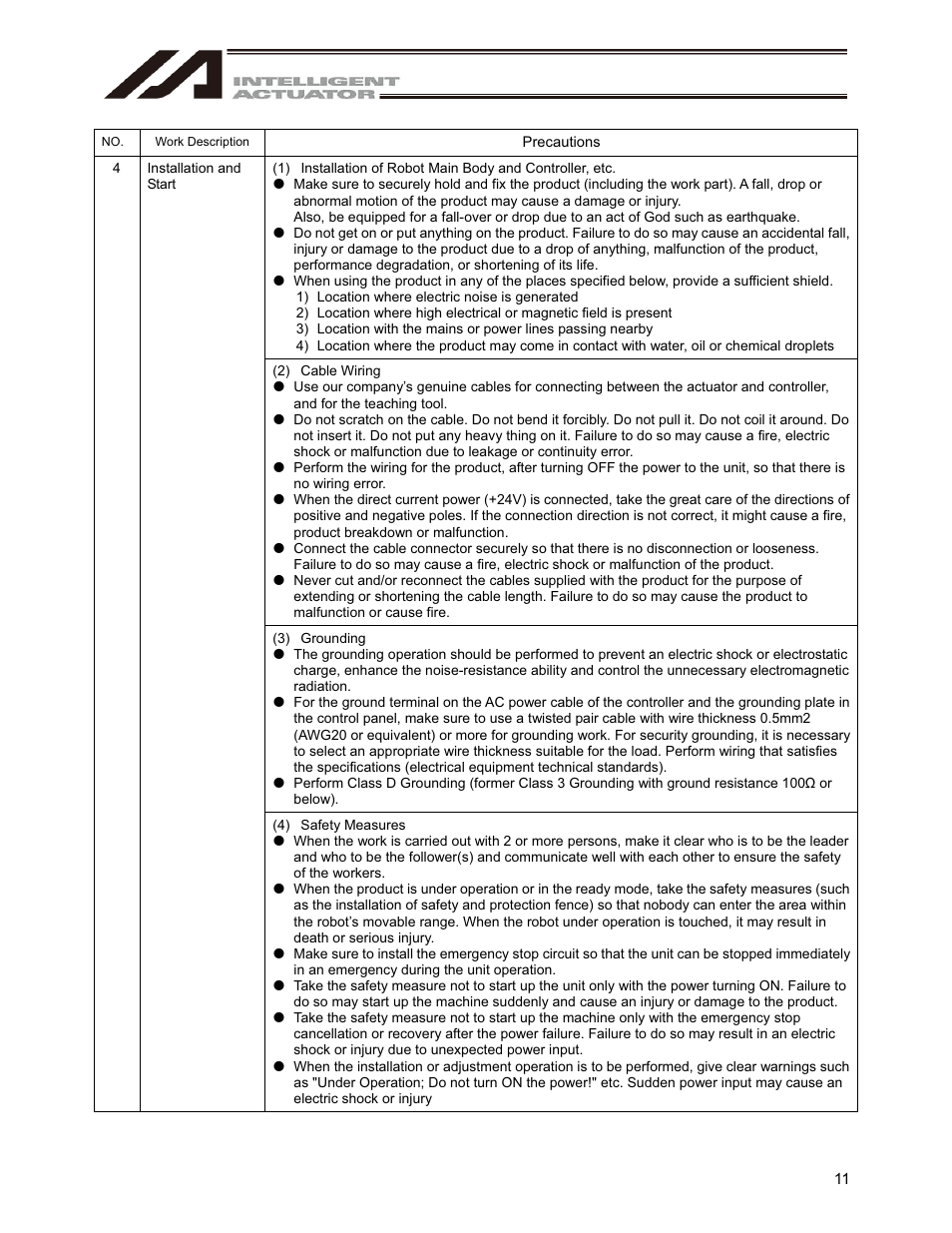 IAI America IA-101-X-USBMW User Manual | Page 19 / 248