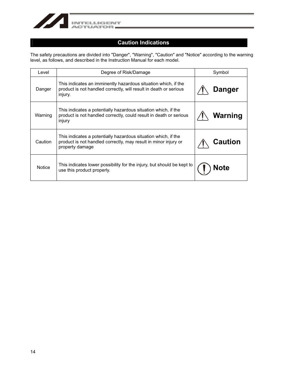 Danger, Warning, Caution | IAI America IA-101-X-USBMW User Manual | Page 22 / 248