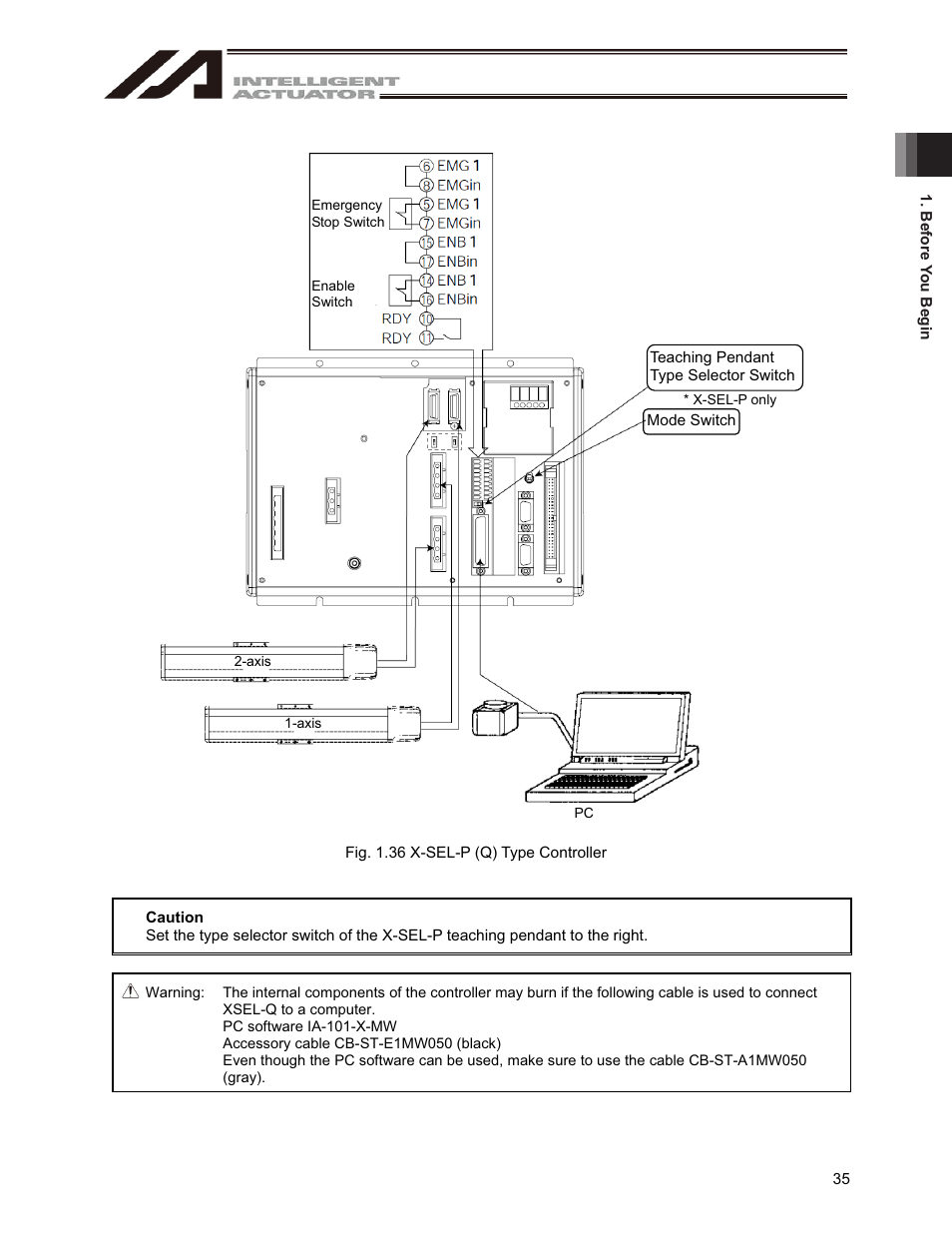 IAI America IA-101-X-USBMW User Manual | Page 43 / 248