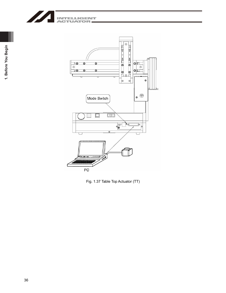IAI America IA-101-X-USBMW User Manual | Page 44 / 248