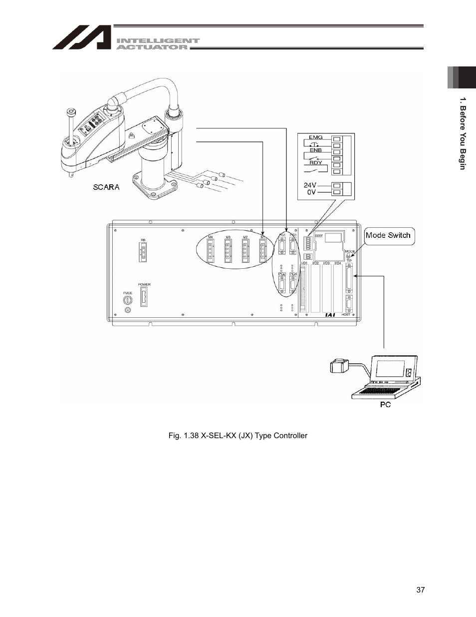 IAI America IA-101-X-USBMW User Manual | Page 45 / 248