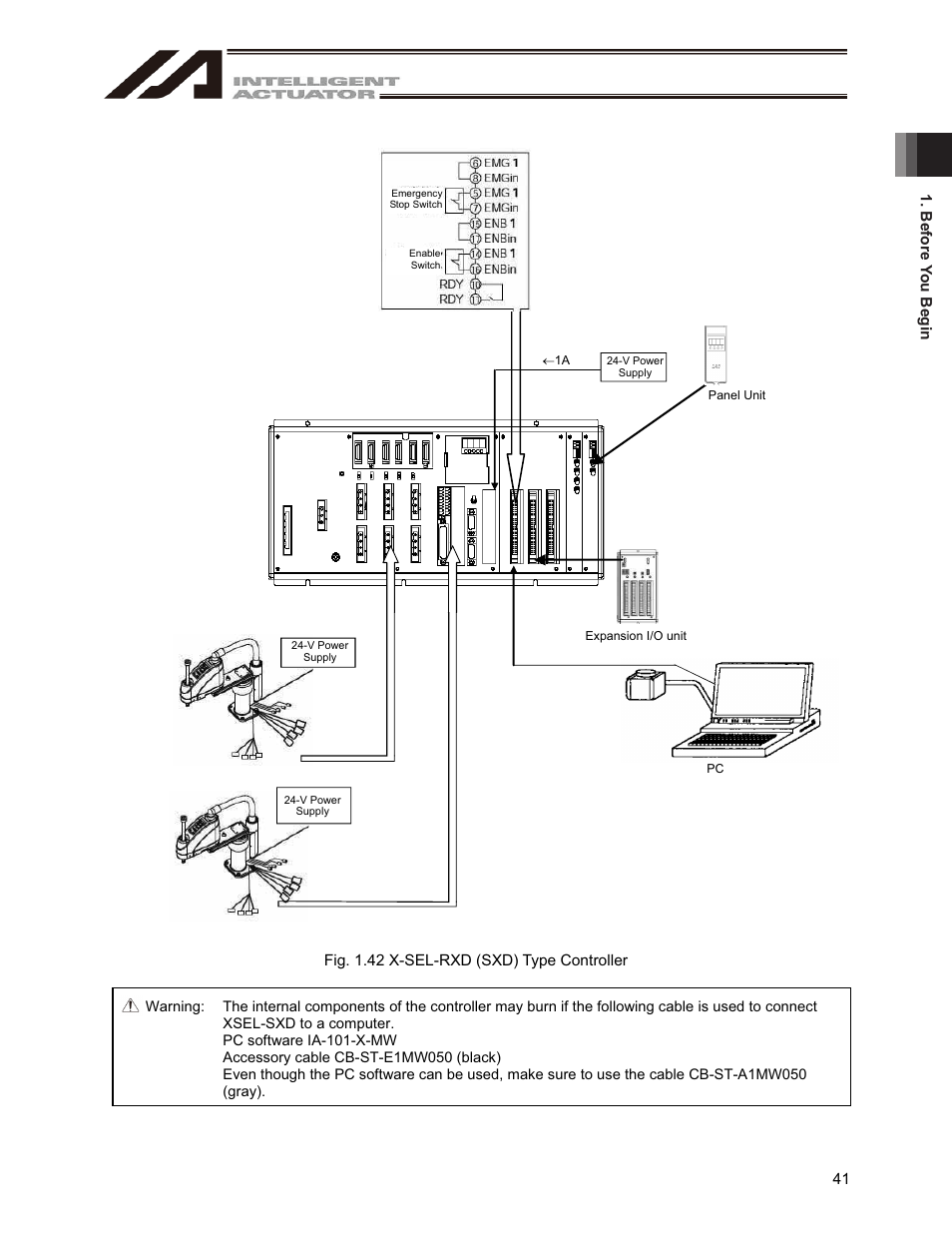 IAI America IA-101-X-USBMW User Manual | Page 49 / 248