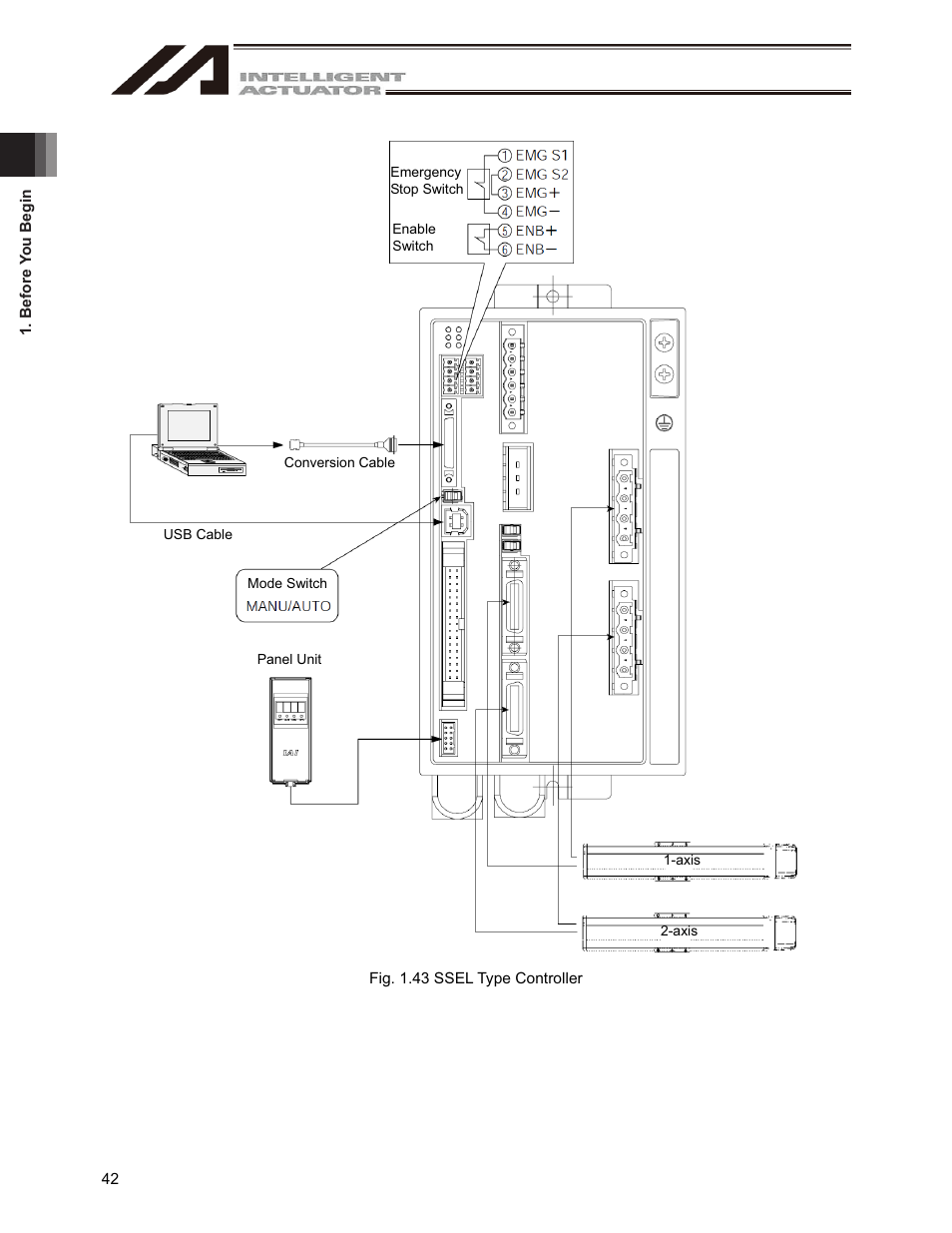 IAI America IA-101-X-USBMW User Manual | Page 50 / 248