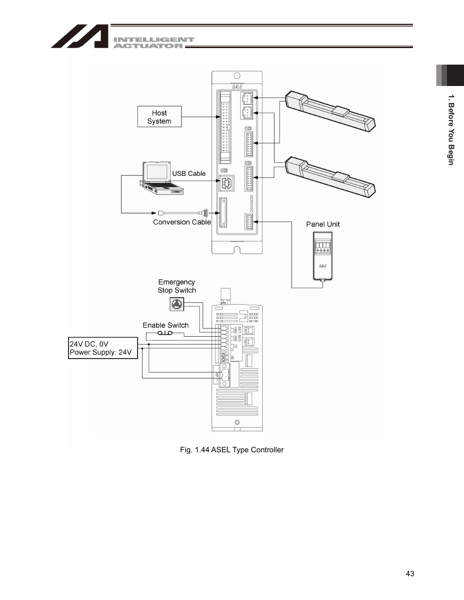 IAI America IA-101-X-USBMW User Manual | Page 51 / 248