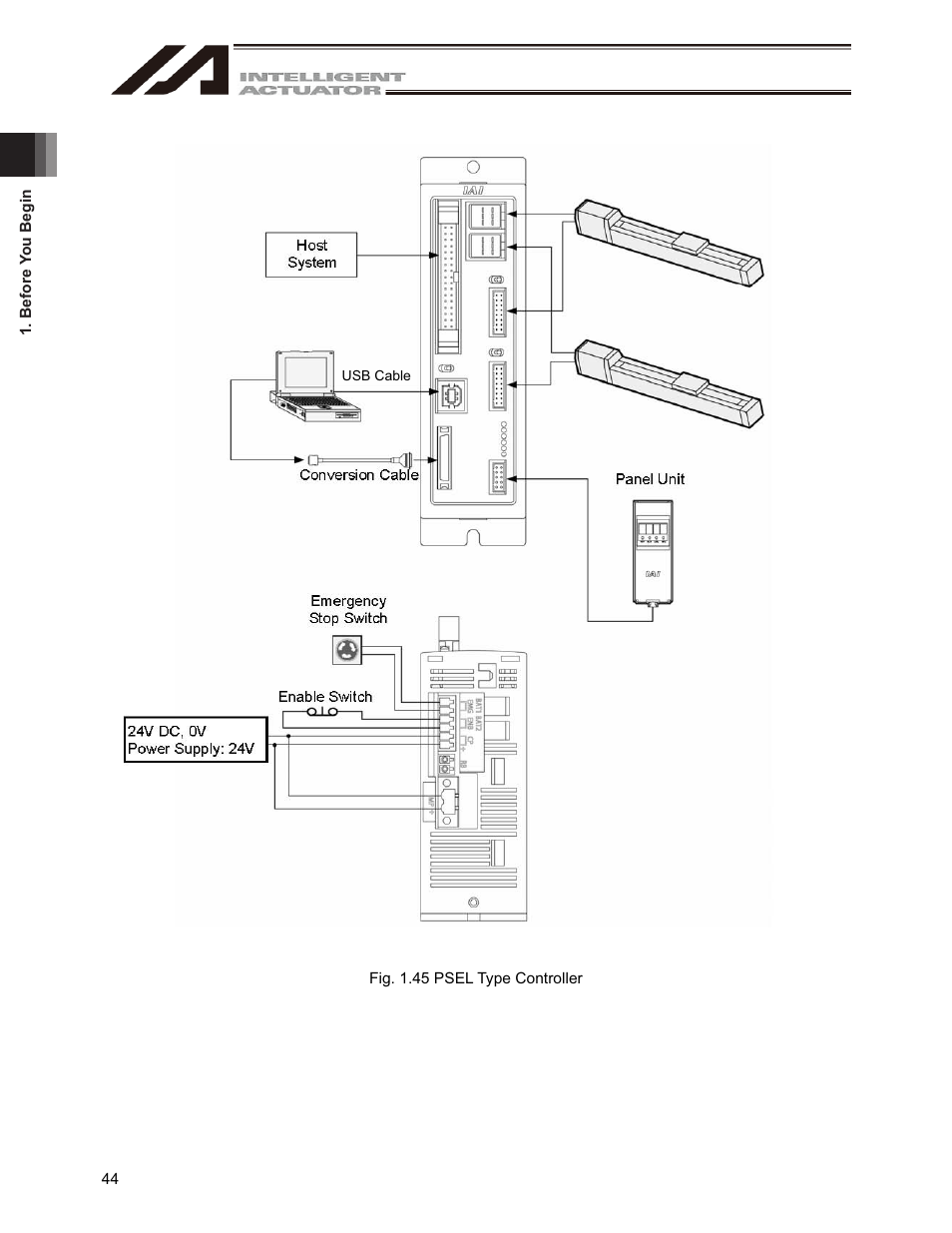 IAI America IA-101-X-USBMW User Manual | Page 52 / 248