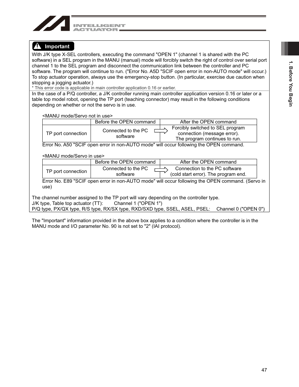 IAI America IA-101-X-USBMW User Manual | Page 55 / 248