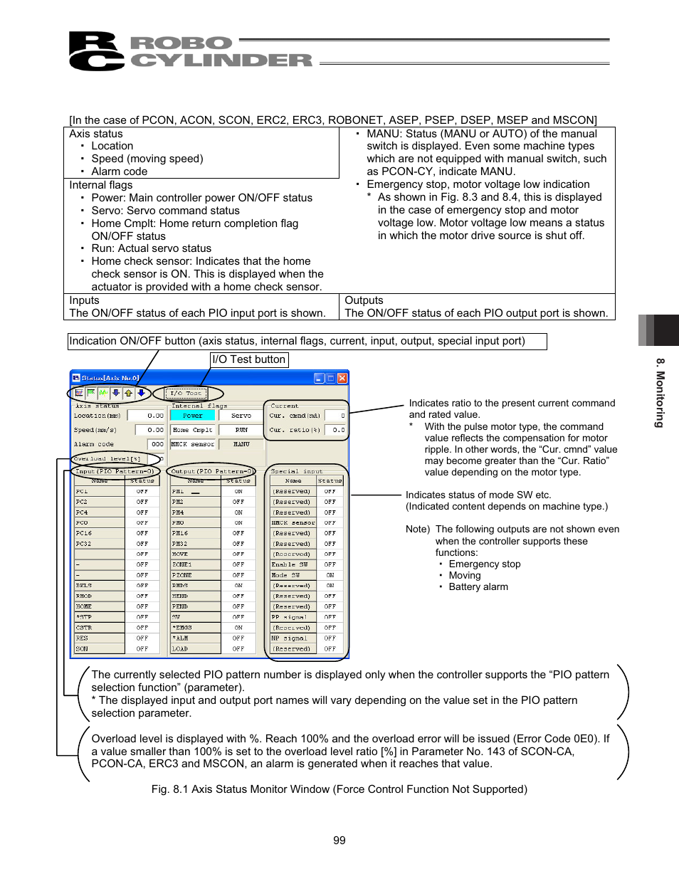 IAI America RCM-101-USB User Manual | Page 111 / 264