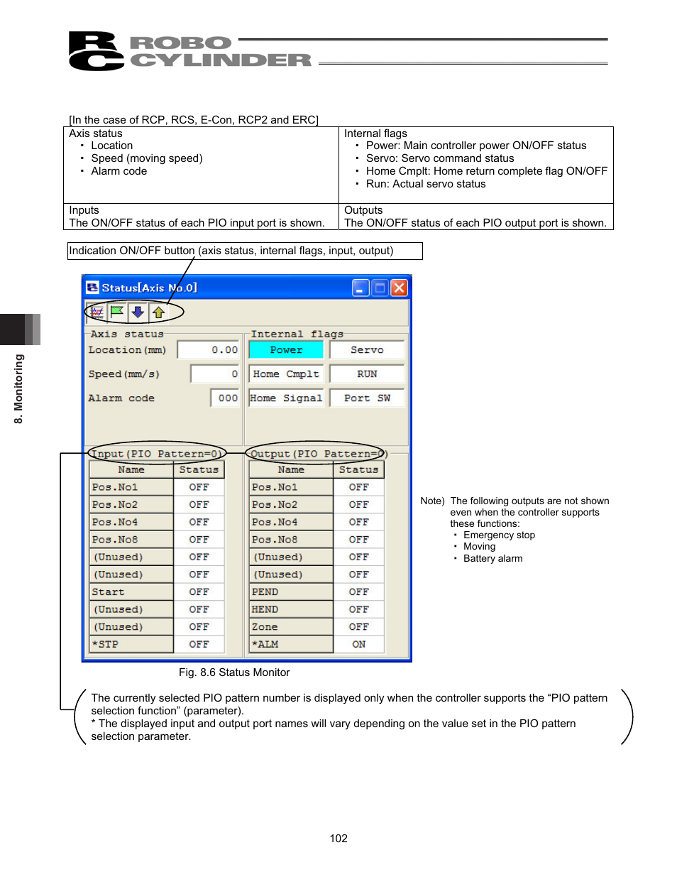 IAI America RCM-101-USB User Manual | Page 114 / 264