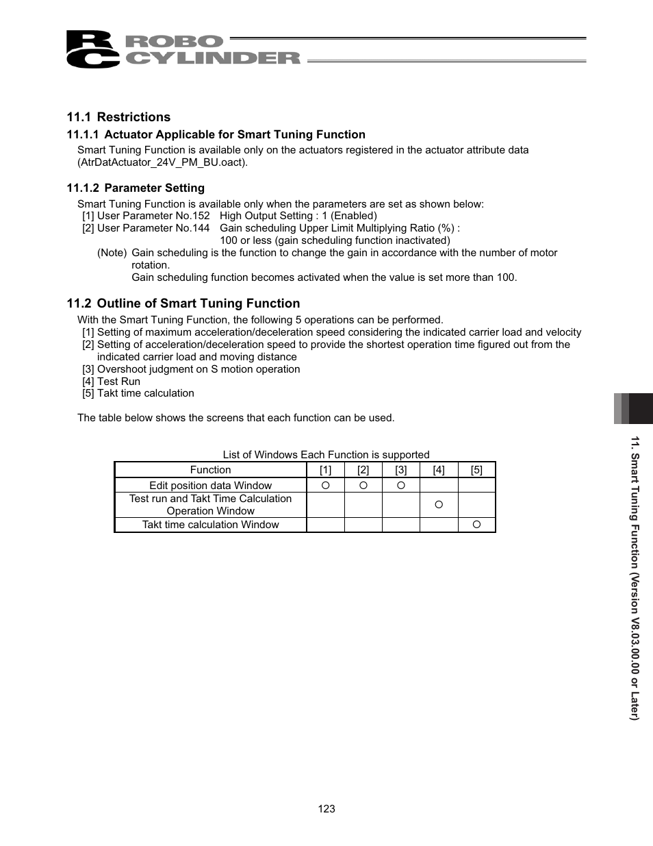 1 restrictions, 2 outline of smart tuning function | IAI America RCM-101-USB User Manual | Page 135 / 264