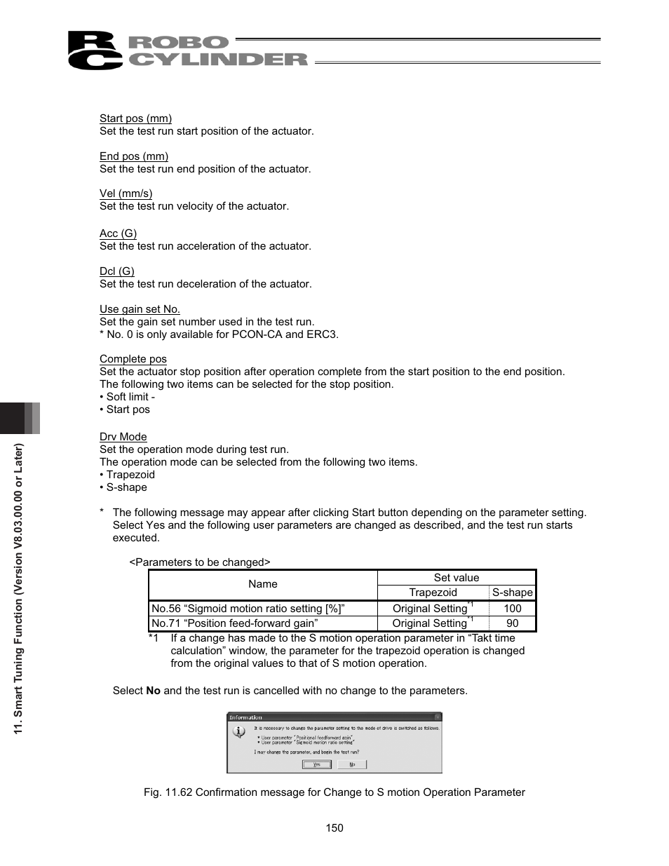 IAI America RCM-101-USB User Manual | Page 162 / 264