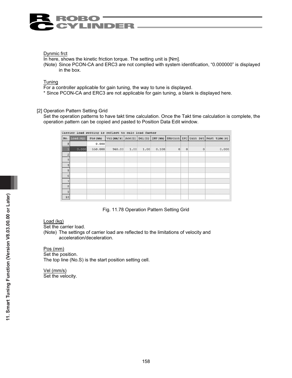 IAI America RCM-101-USB User Manual | Page 170 / 264