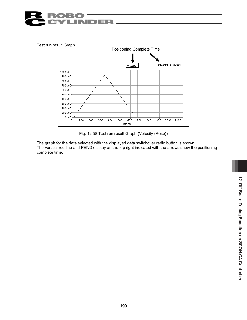 IAI America RCM-101-USB User Manual | Page 211 / 264