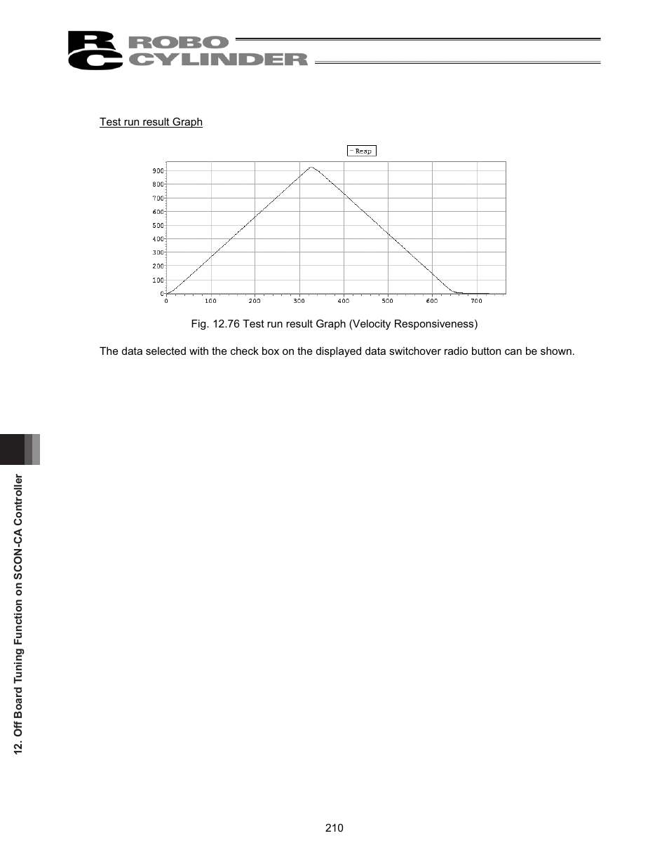 IAI America RCM-101-USB User Manual | Page 222 / 264