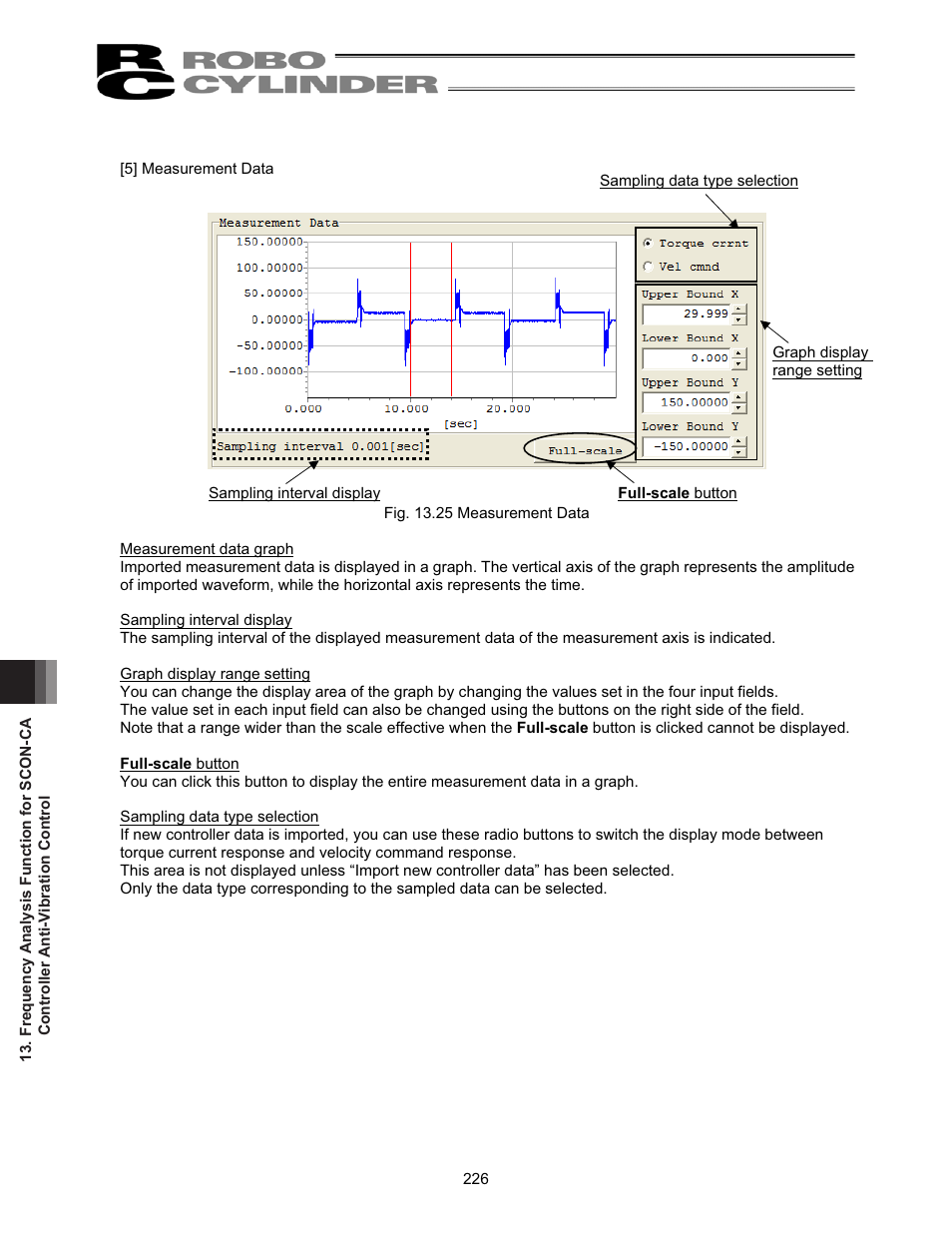 IAI America RCM-101-USB User Manual | Page 238 / 264