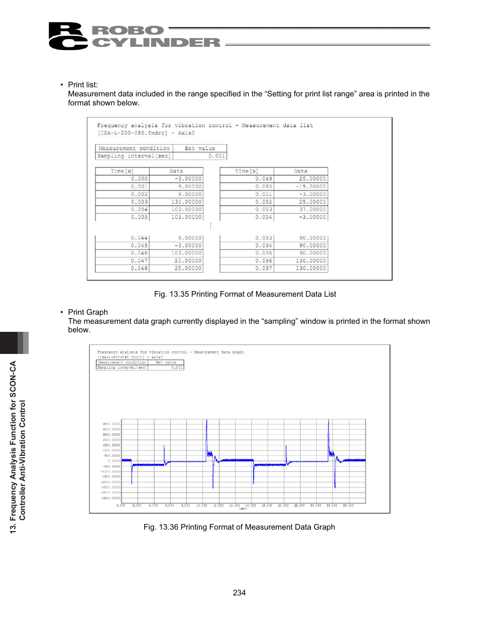 IAI America RCM-101-USB User Manual | Page 246 / 264
