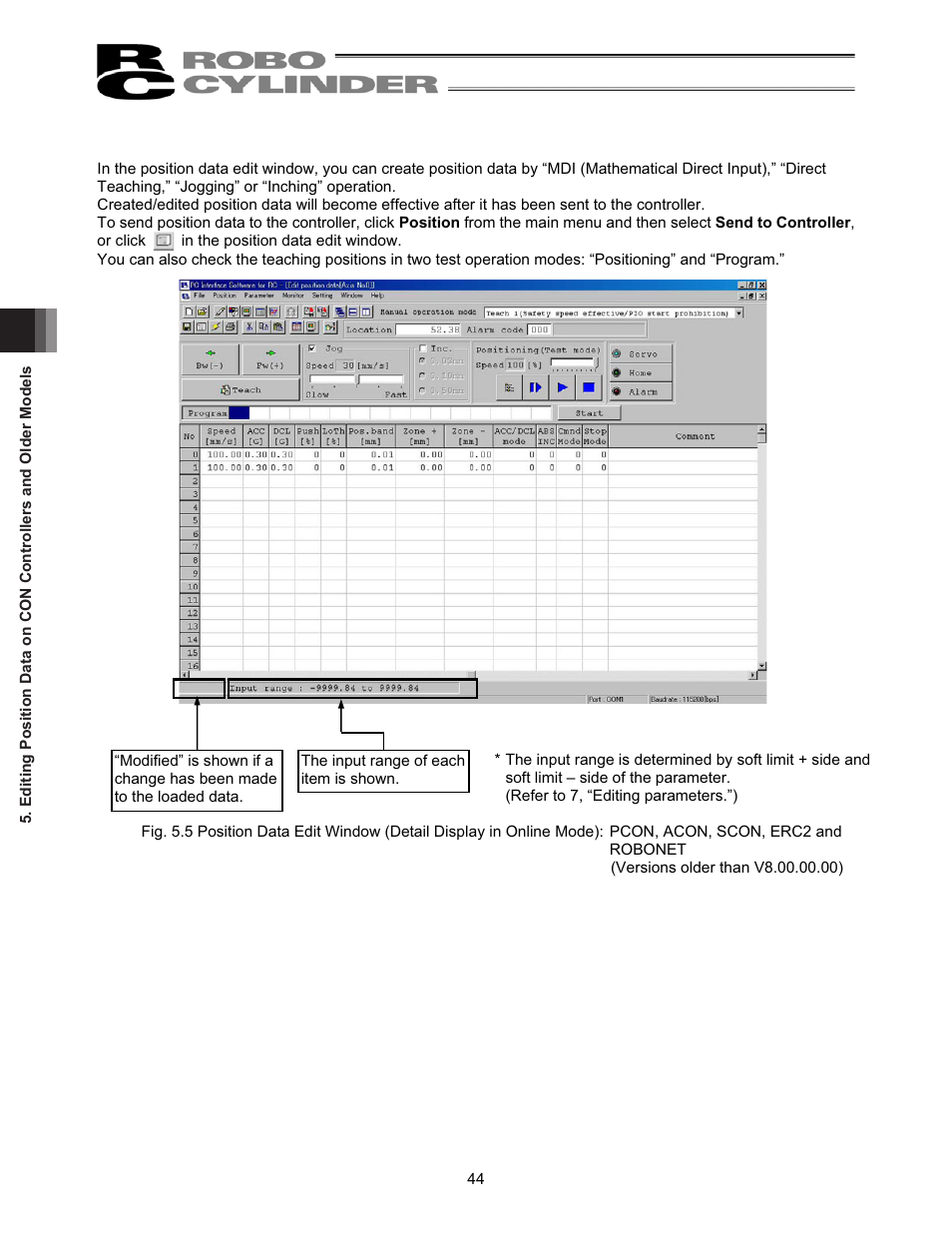 IAI America RCM-101-USB User Manual | Page 56 / 264