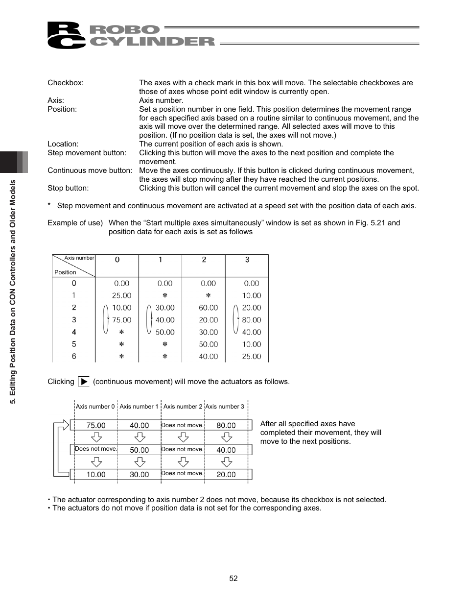IAI America RCM-101-USB User Manual | Page 64 / 264