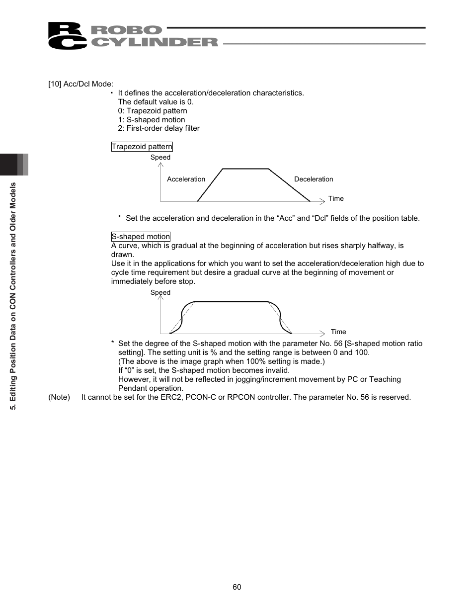 IAI America RCM-101-USB User Manual | Page 72 / 264