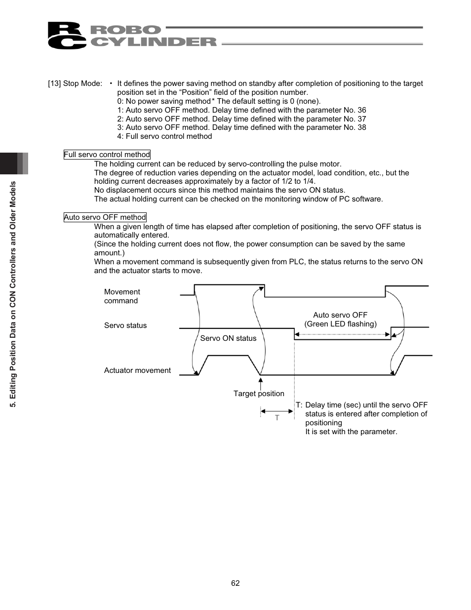 IAI America RCM-101-USB User Manual | Page 74 / 264