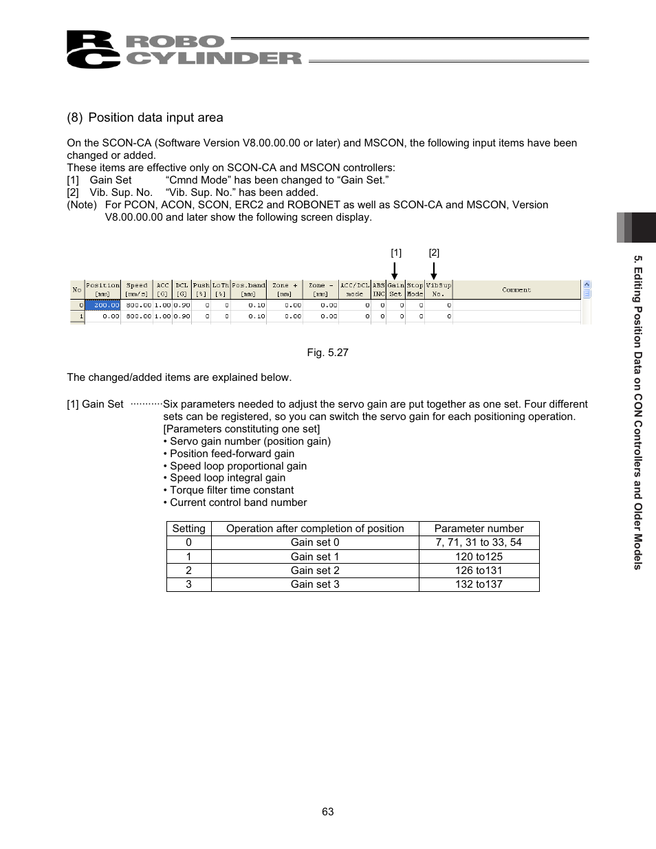 IAI America RCM-101-USB User Manual | Page 75 / 264