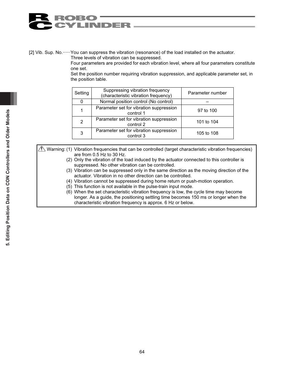IAI America RCM-101-USB User Manual | Page 76 / 264