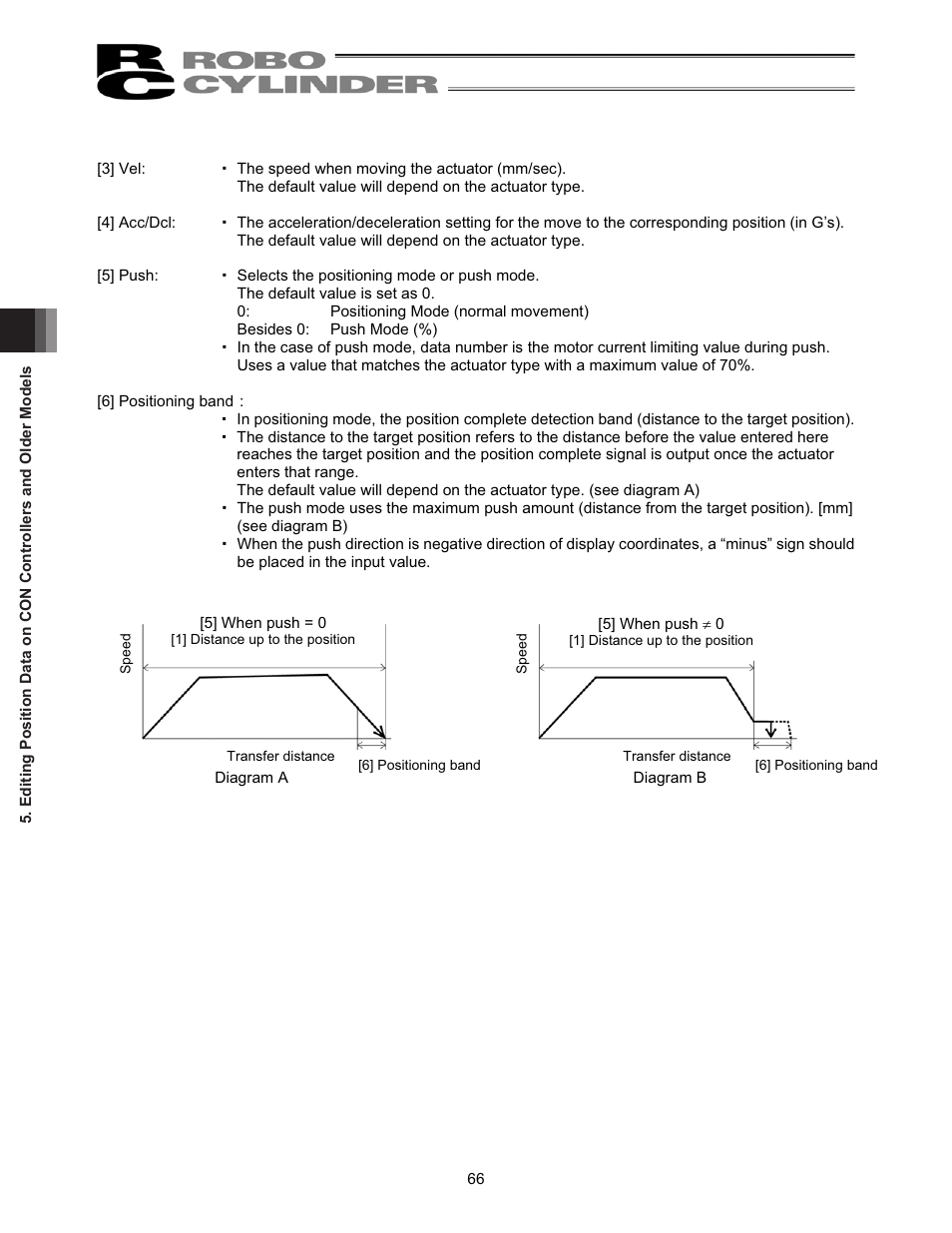 IAI America RCM-101-USB User Manual | Page 78 / 264