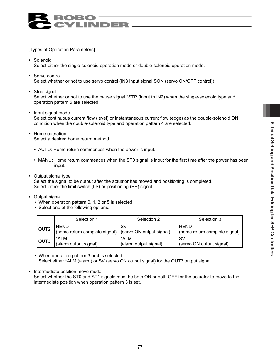 IAI America RCM-101-USB User Manual | Page 89 / 264
