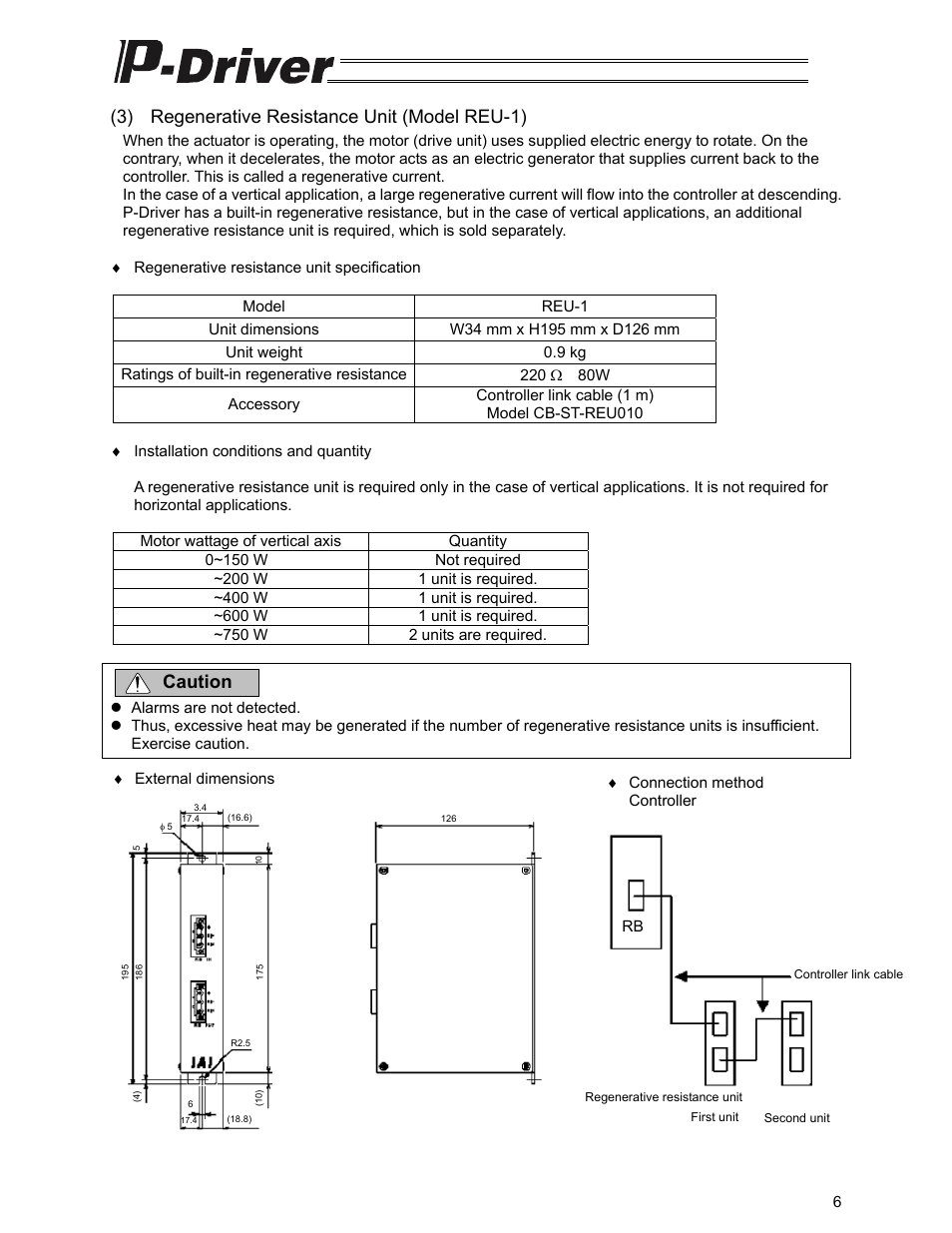 3) regenerative resistance unit (model reu-1), Caution | IAI America PDR-101-MW User Manual | Page 16 / 108