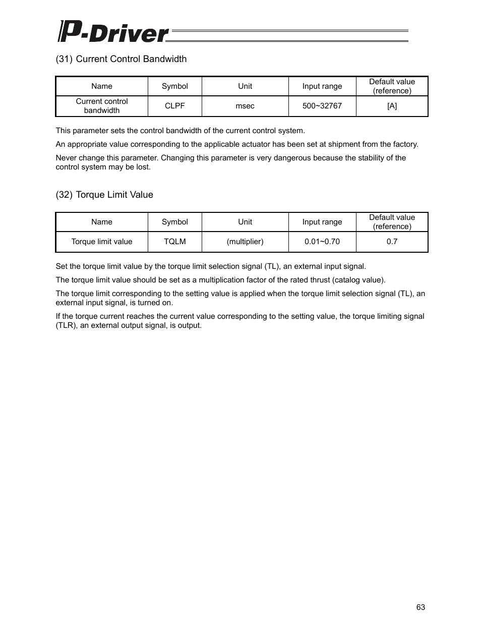 31) current control bandwidth, 32) torque limit value | IAI America PDR-101-MW User Manual | Page 73 / 108