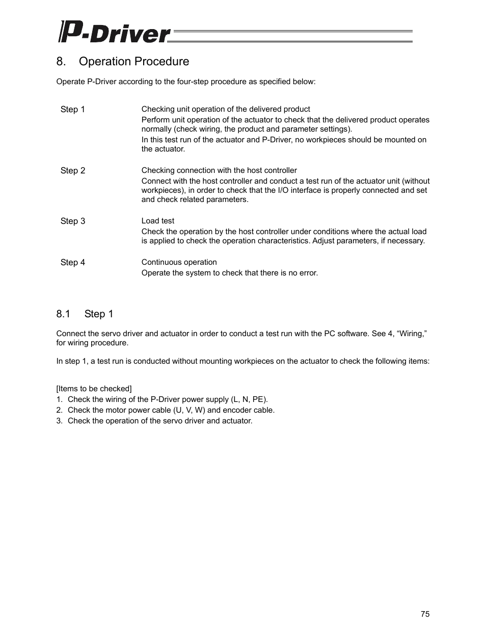 Operation procedure | IAI America PDR-101-MW User Manual | Page 85 / 108