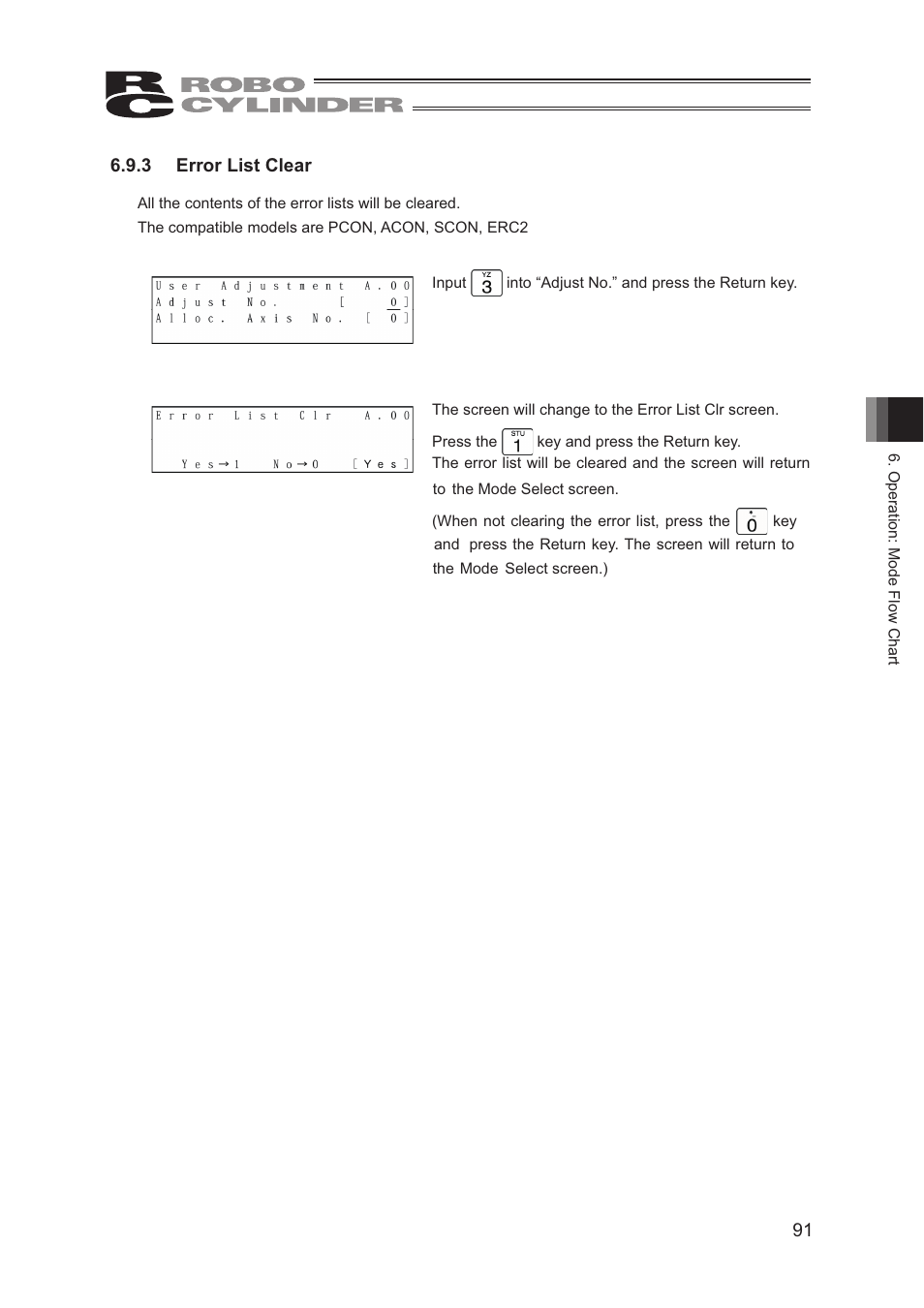 IAI America CON-TG User Manual | Page 101 / 114