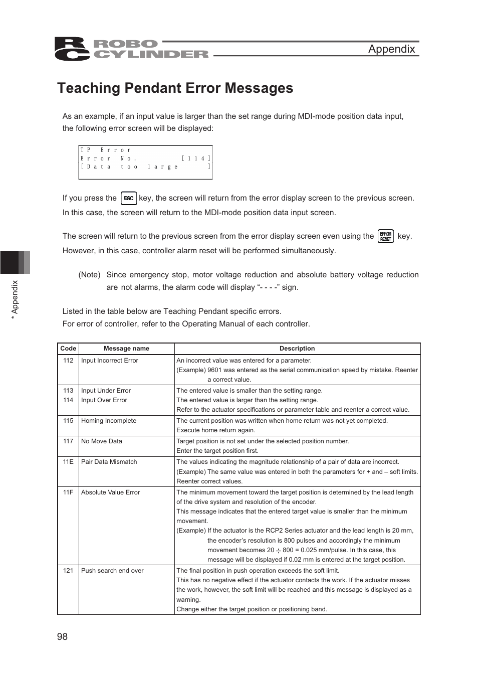 Teaching pendant error messages, Appendix | IAI America CON-TG User Manual | Page 108 / 114