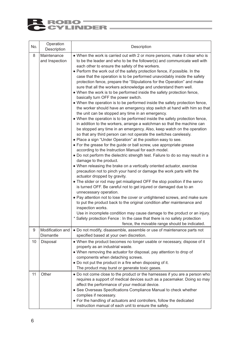 IAI America CON-TG User Manual | Page 16 / 114