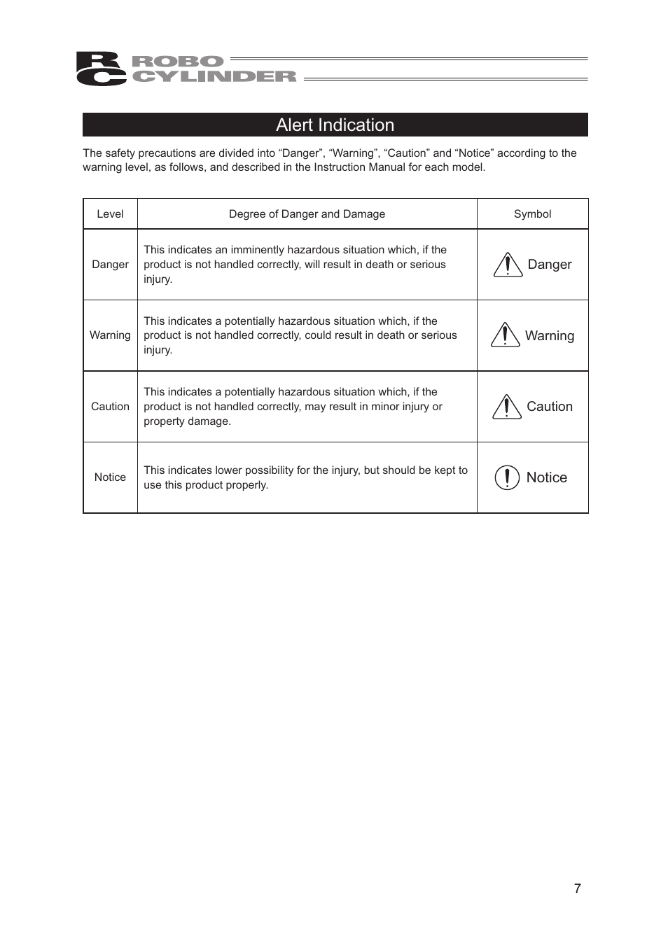 Alert indication | IAI America CON-TG User Manual | Page 17 / 114