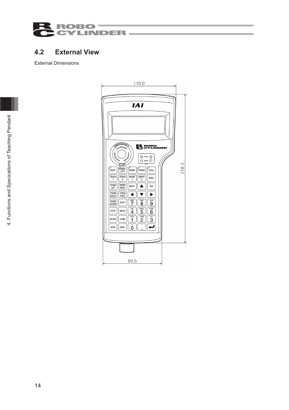 2 external view | IAI America CON-TG User Manual | Page 24 / 114