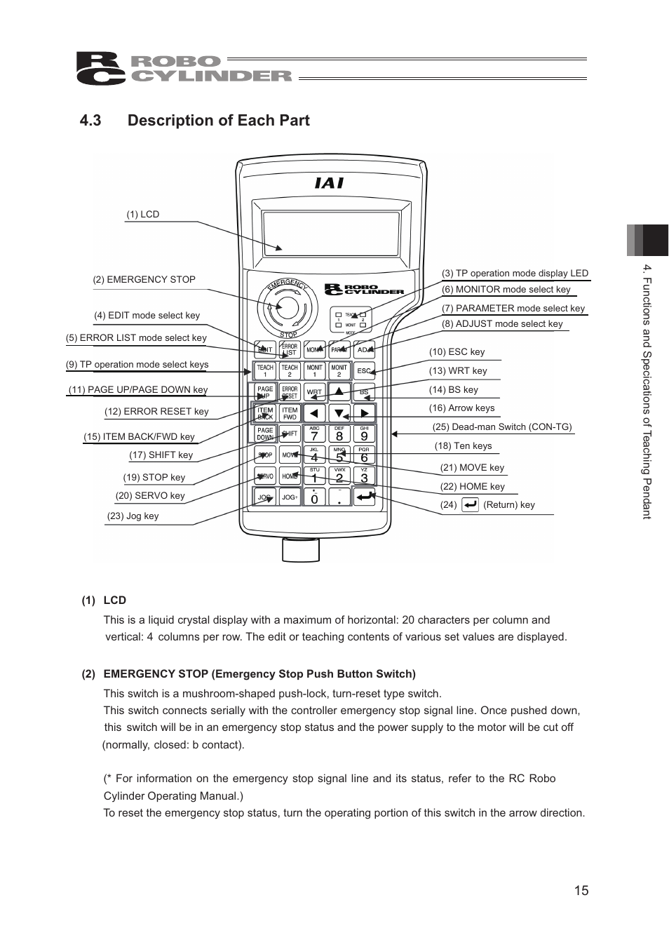 3 description of each part | IAI America CON-TG User Manual | Page 25 / 114