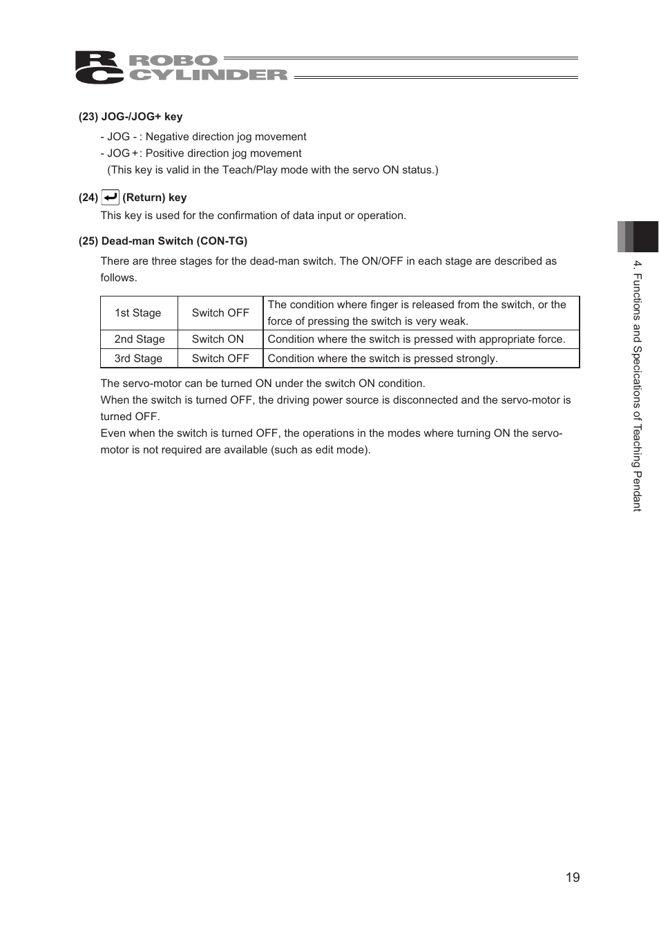 IAI America CON-TG User Manual | Page 29 / 114
