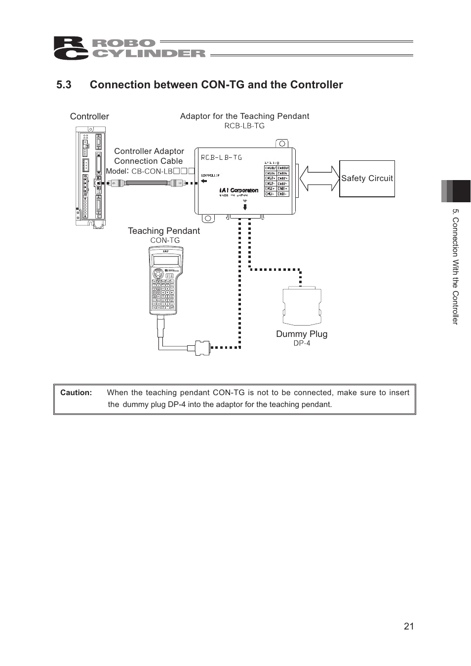 3 connection between con-tg and the controller | IAI America CON-TG User Manual | Page 31 / 114