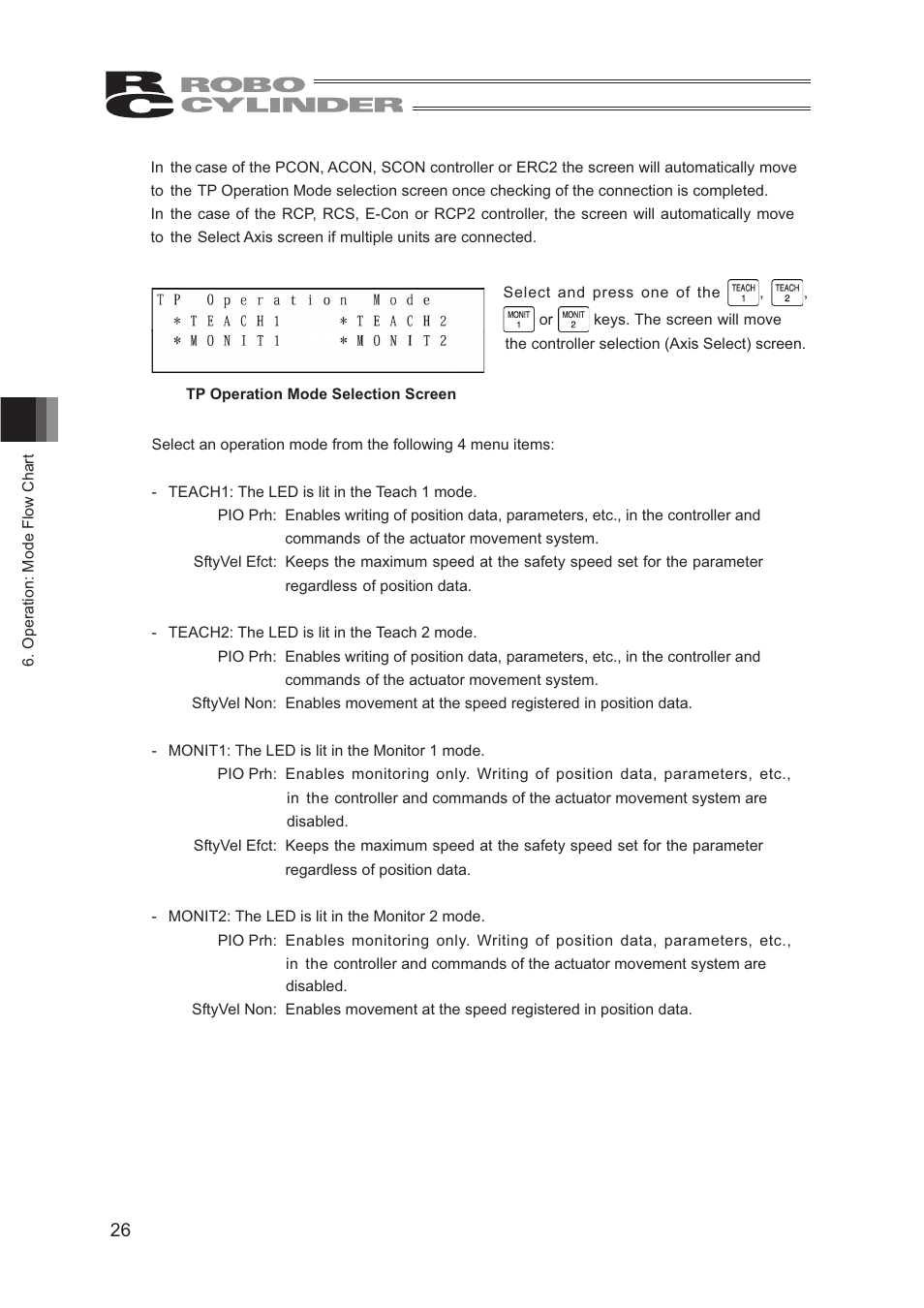 IAI America CON-TG User Manual | Page 36 / 114