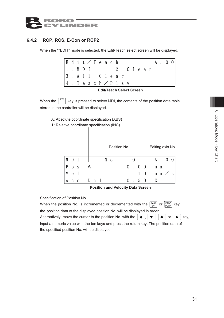 IAI America CON-TG User Manual | Page 41 / 114