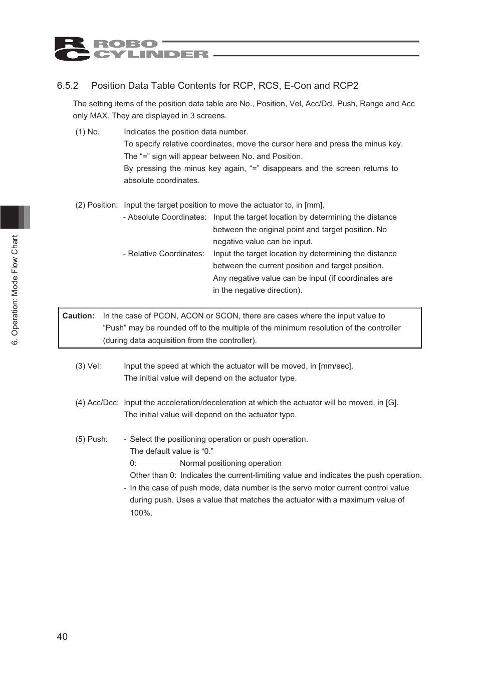 IAI America CON-TG User Manual | Page 50 / 114
