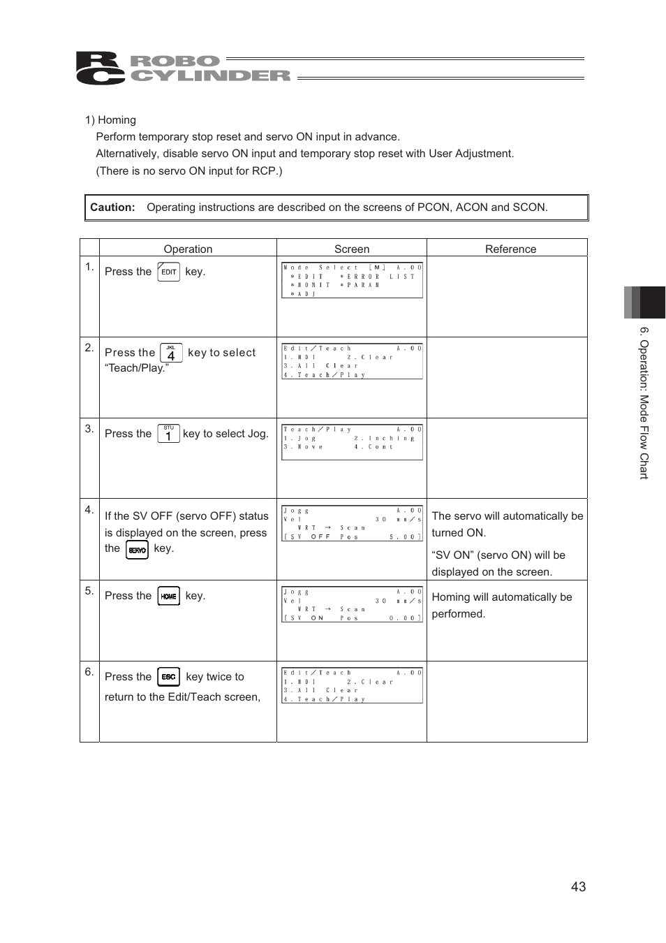 IAI America CON-TG User Manual | Page 53 / 114