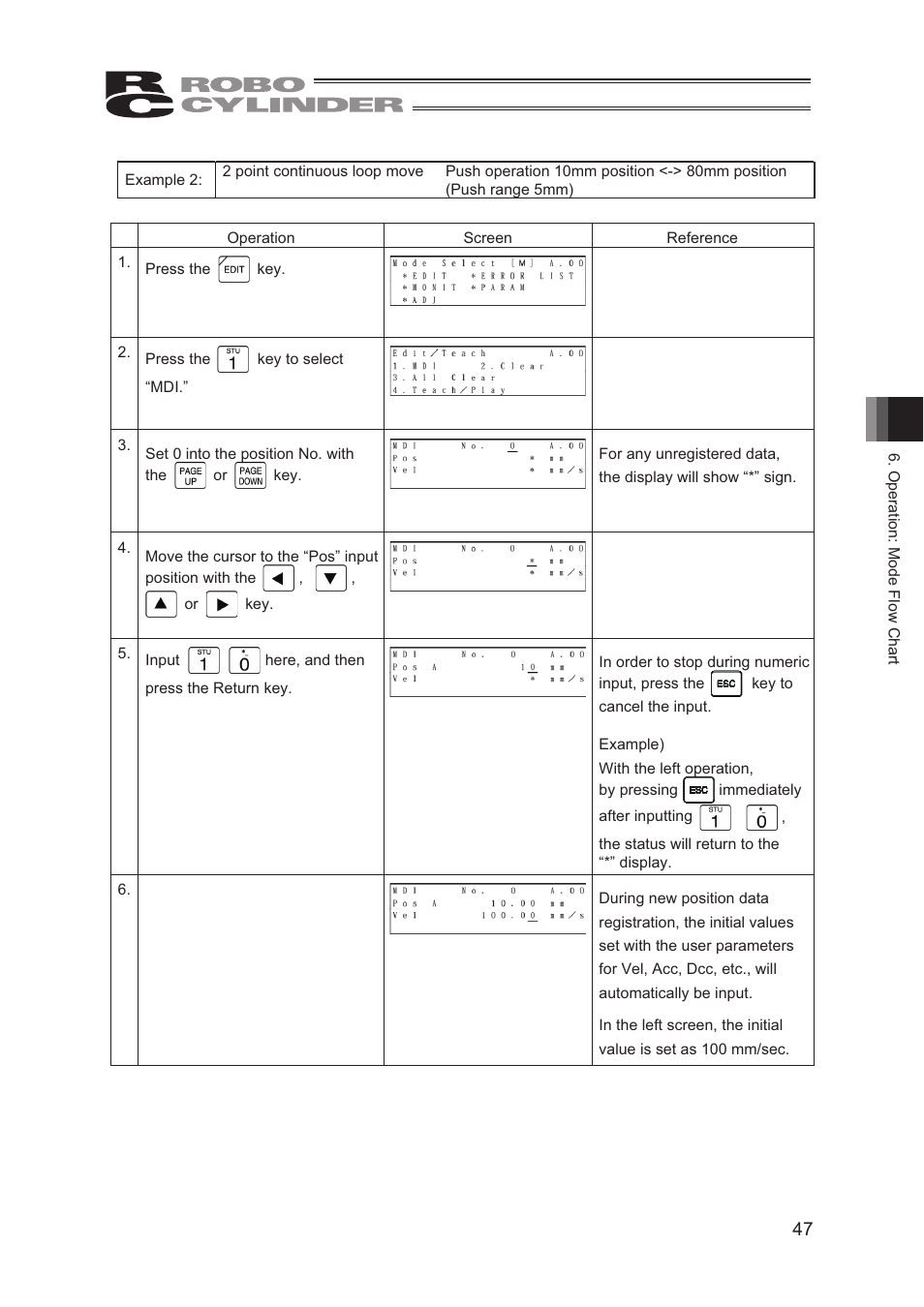 IAI America CON-TG User Manual | Page 57 / 114