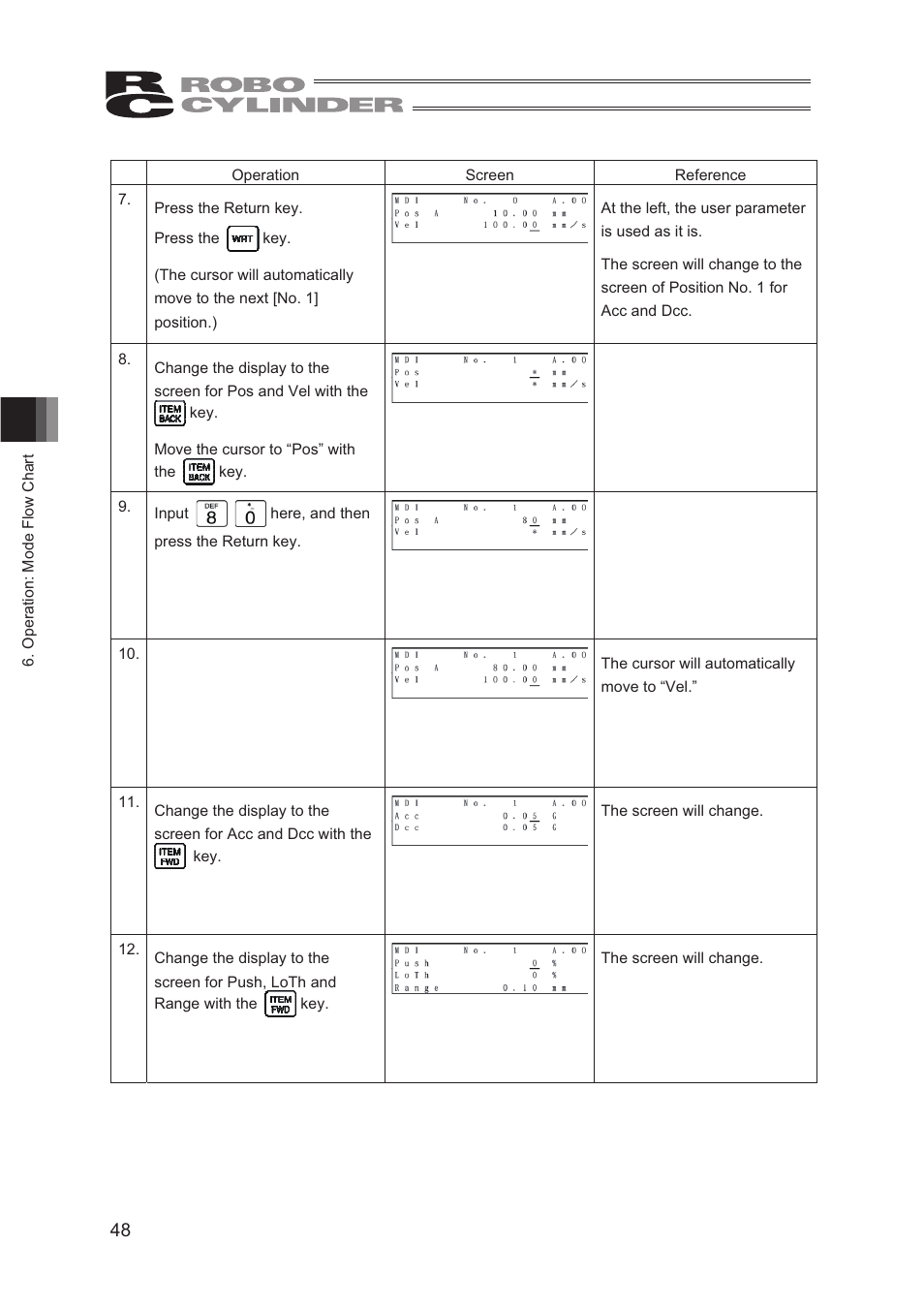 IAI America CON-TG User Manual | Page 58 / 114