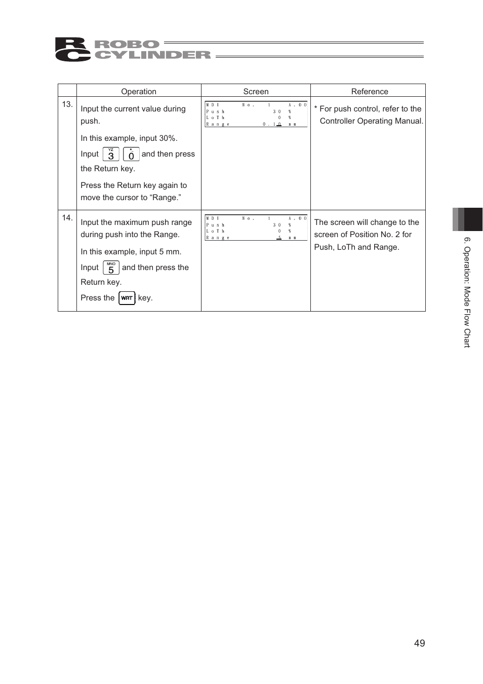 IAI America CON-TG User Manual | Page 59 / 114