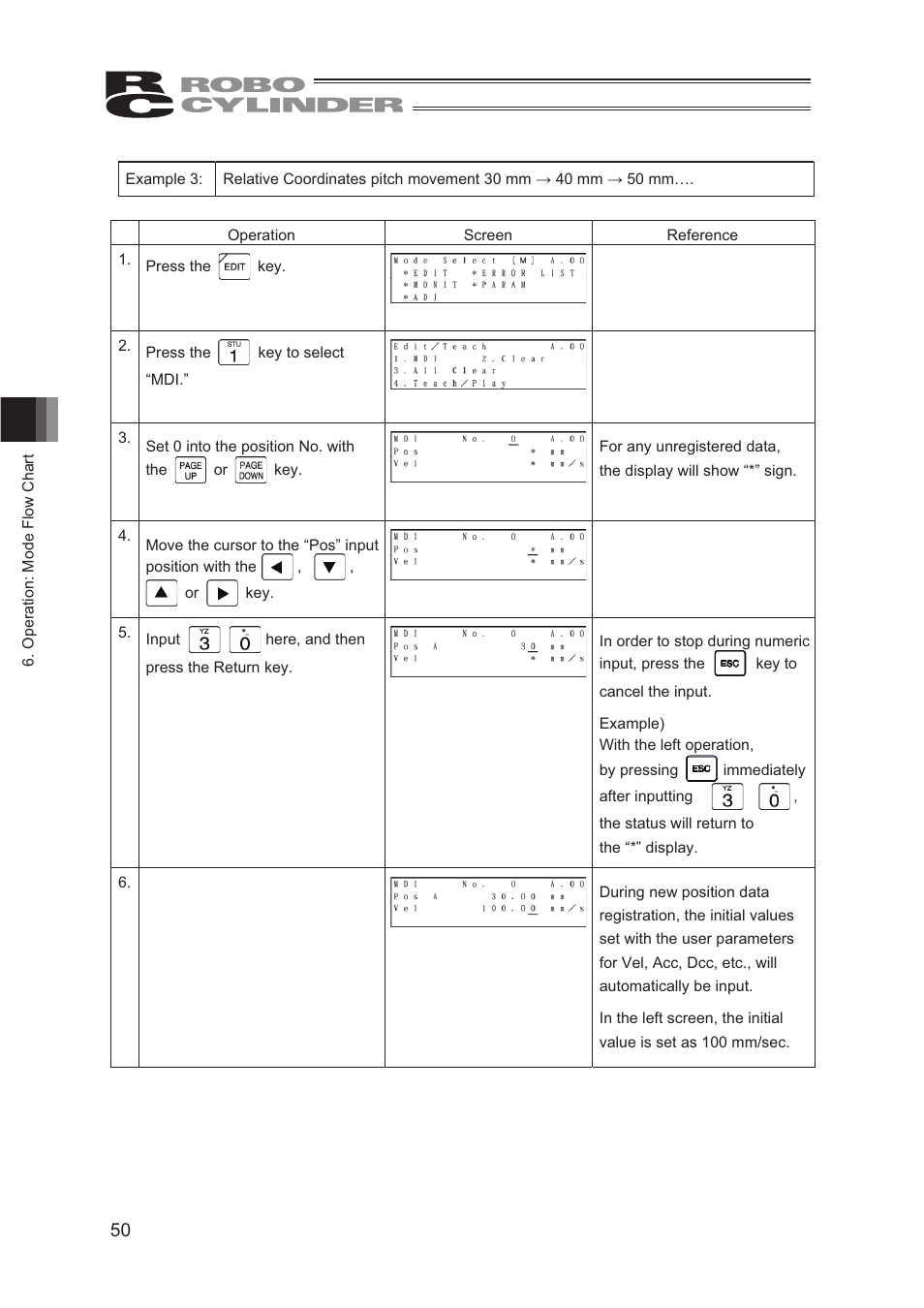 IAI America CON-TG User Manual | Page 60 / 114