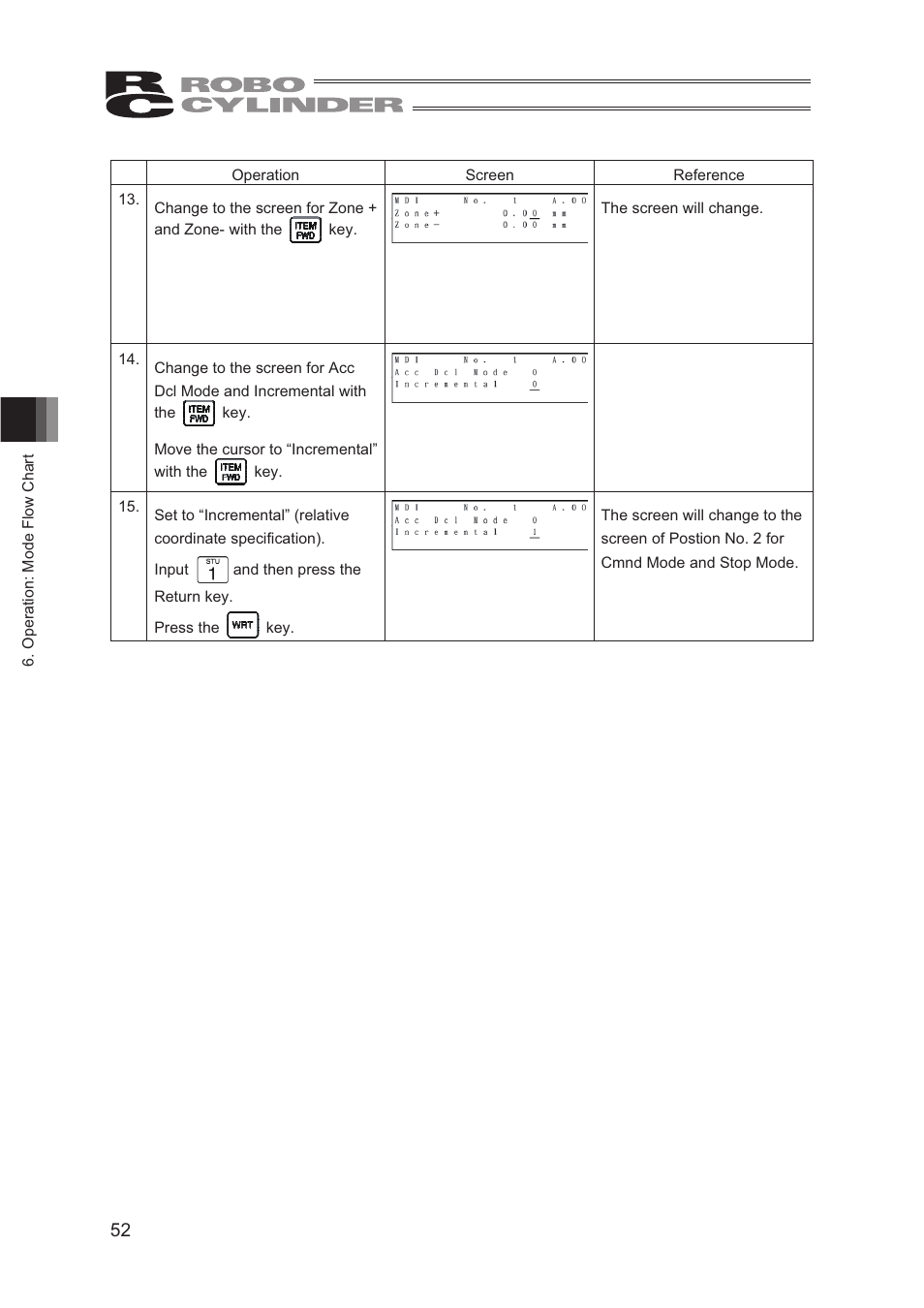 IAI America CON-TG User Manual | Page 62 / 114