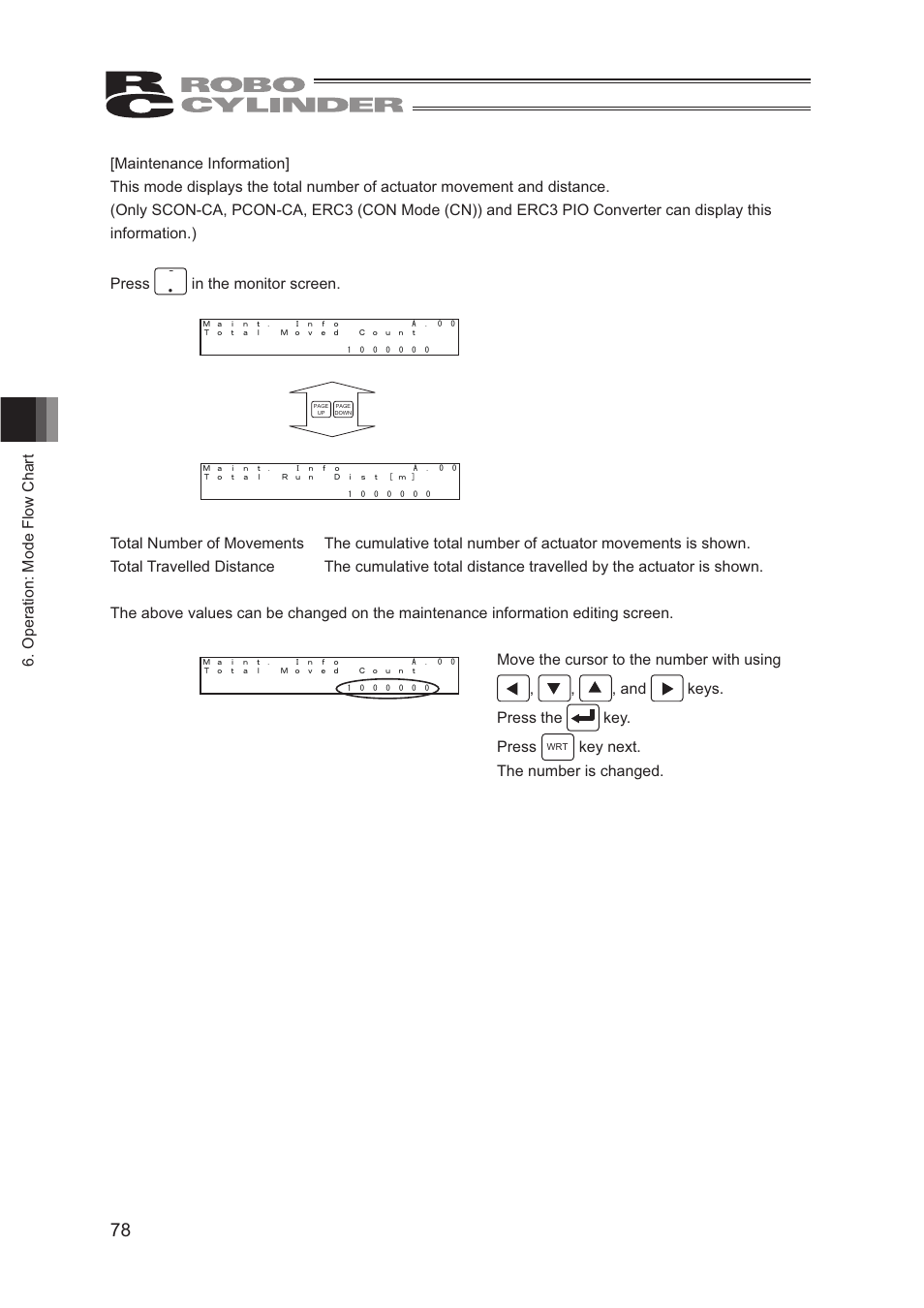 Key next. the number is changed | IAI America CON-TG User Manual | Page 88 / 114